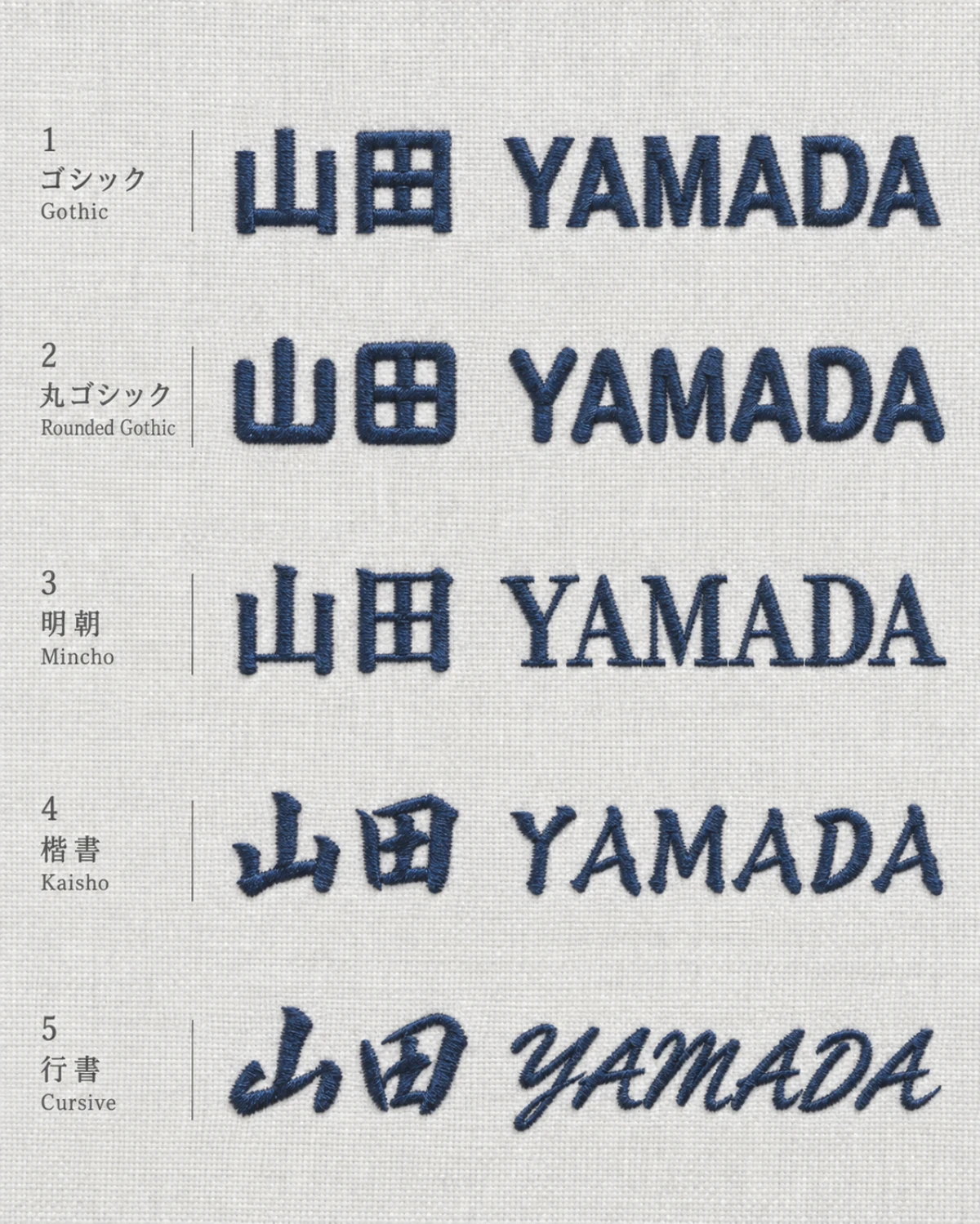 書体サンプル(ゴシック体・丸ゴシック体・明朝体・楷書体・筆記体)|京都府・亀岡市の刺繍(刺しゅう)専門店 有限会社Y.T.C(ワイティーシー) 【持ち込み対応】